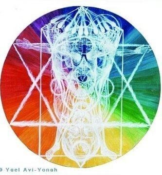 Azilut y los 4 planos o mundos