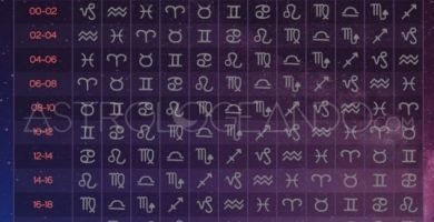 signo ascendente